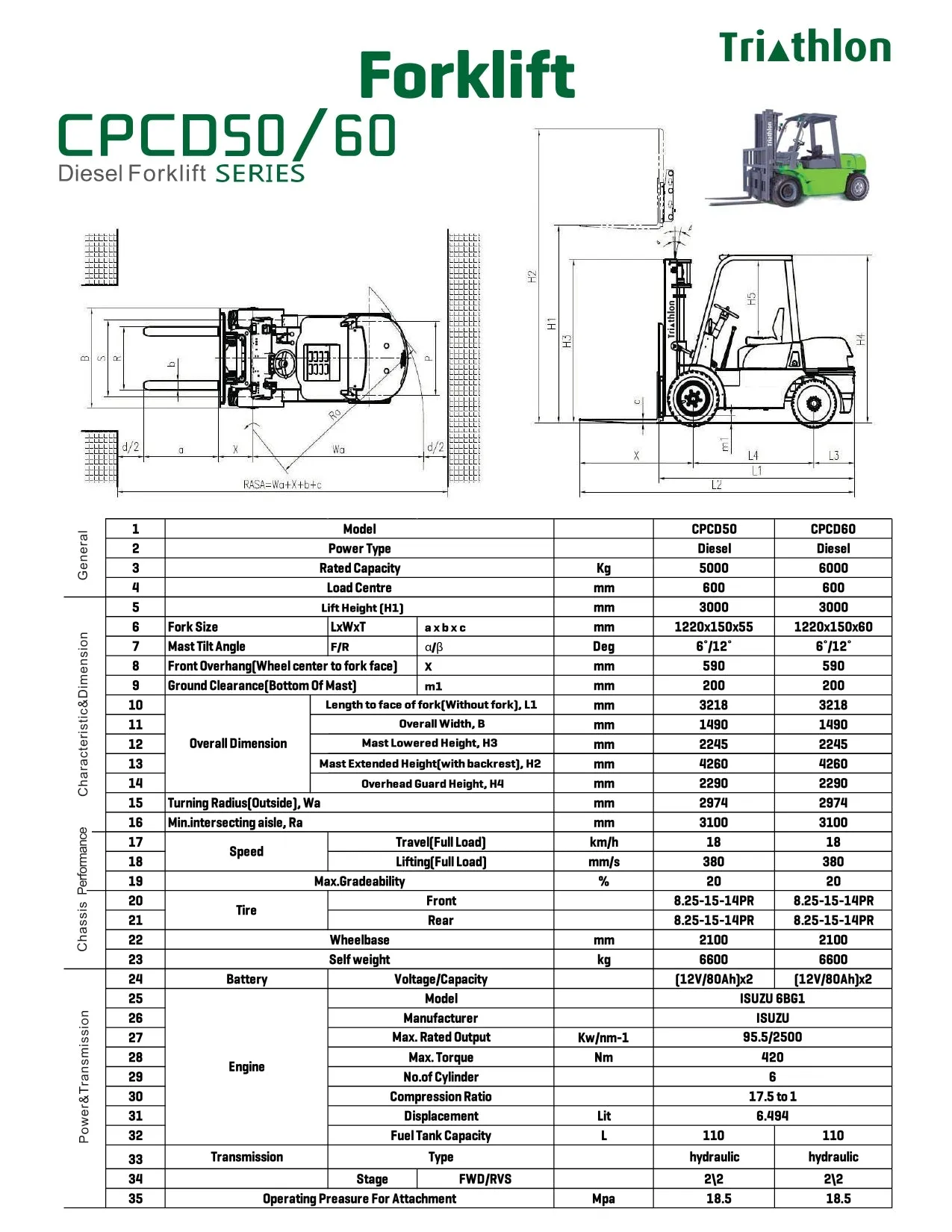 Aiko / Triathlon 5 Ton Diesel Forklift | Model : CPCD5.0T/4.5M